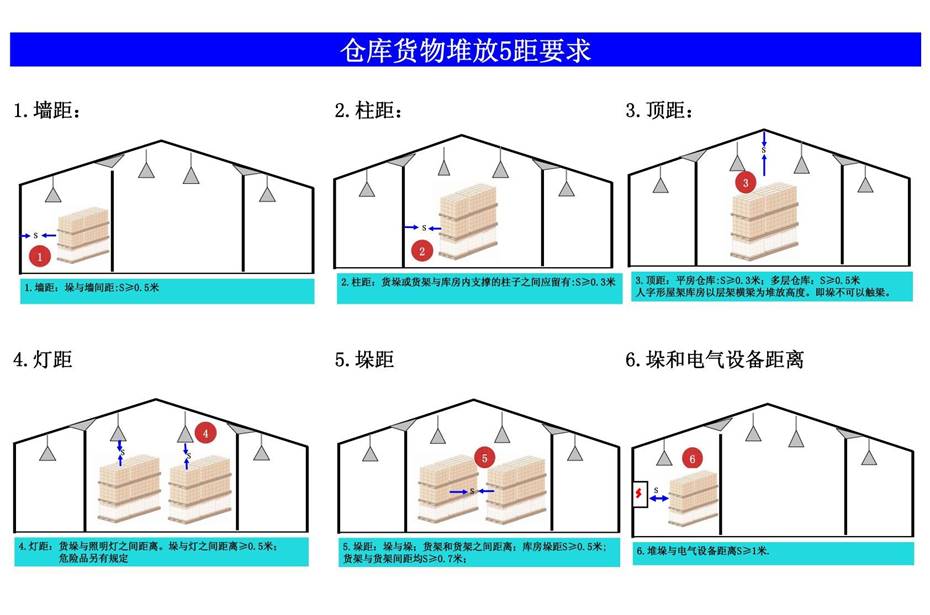 婁底市浩天環(huán)?？萍加邢薰?婁底危險廢物經營,環(huán)保技術開發(fā)及咨詢推廣,環(huán)境設施建設,危險廢物運營管理